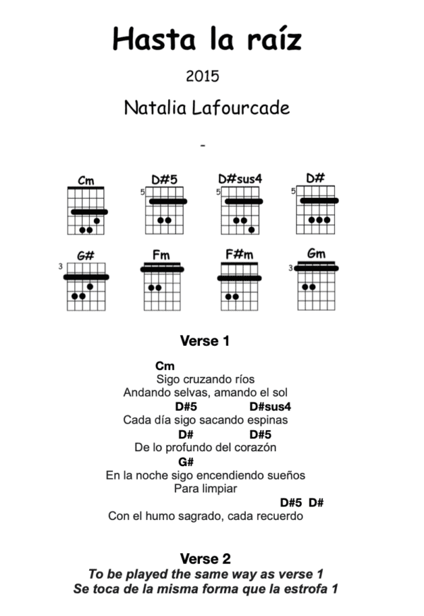 Como Aprender A Tocar Guitarra Desde Cero Decibel Score