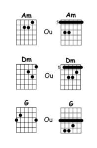 Bongo Bong Acordes Decibel Score Tablaturas De Guitarra