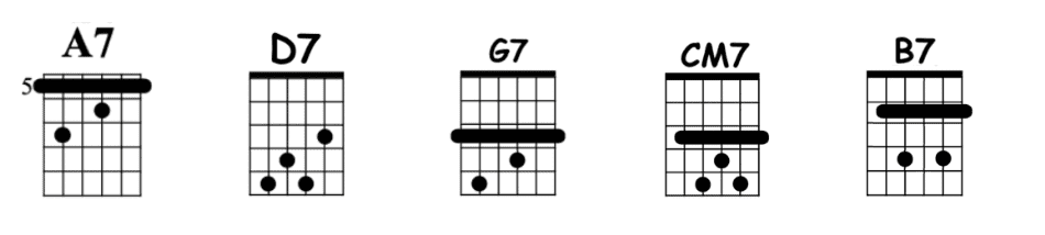 guitar jazz