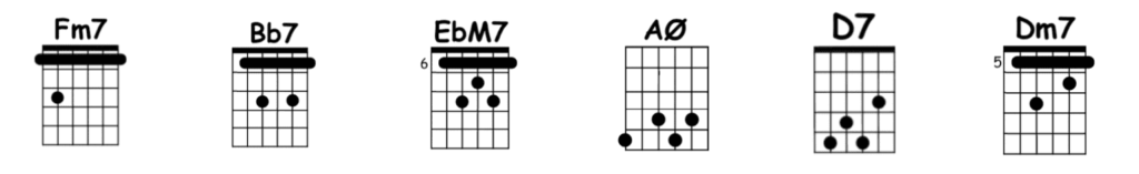chords guitar