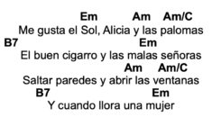 guitar No soy de aqui, ni soy de alla 