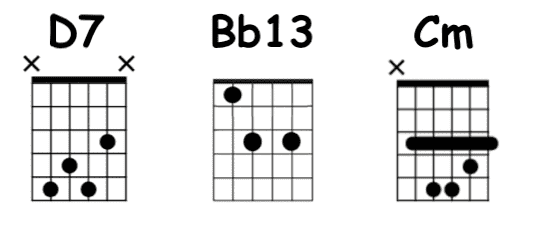 guitar chords