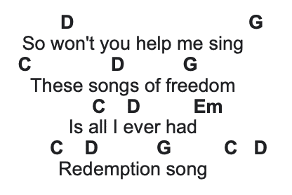 guitar chords for redemption song