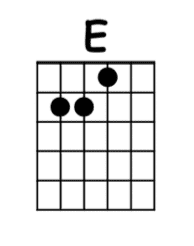 three little birds guitar chords