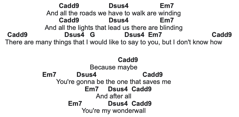 wonderwall guitar chords