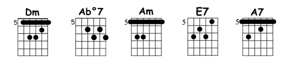 la boheme chords