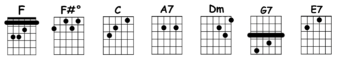 tico tico chords