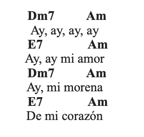 Letras de Antonio Banderas Canción del Mariachi