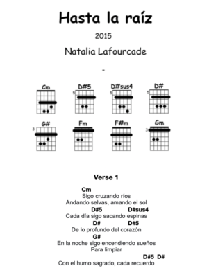 oyente Turbulencia Sofisticado Canción Fácil Guitarra | Decibel Score | Acordes para Guitarra