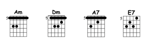 chords besame mucho