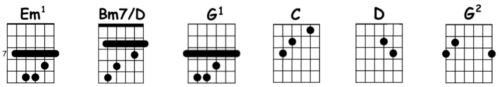 chords shallow