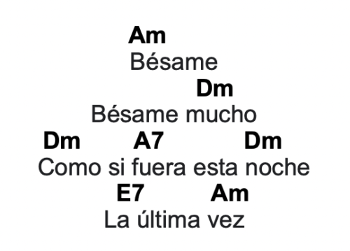 lyrics besame mucho