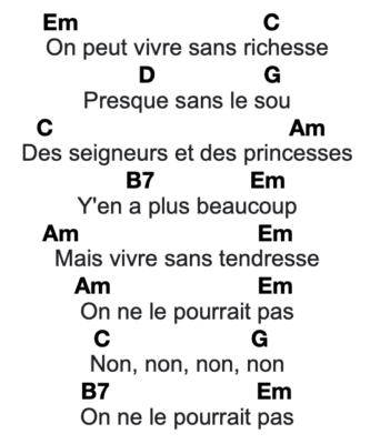 lyrics la tendresse