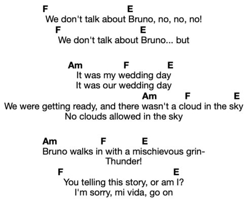 We Don't Talk About Bruno lyrics