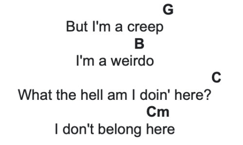 creep lyrics