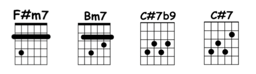 moça chords