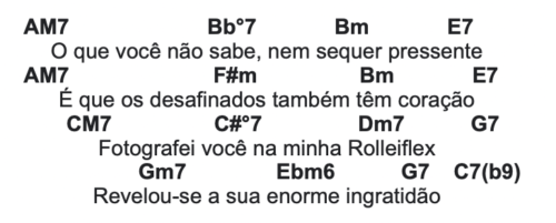 bossa nova chords