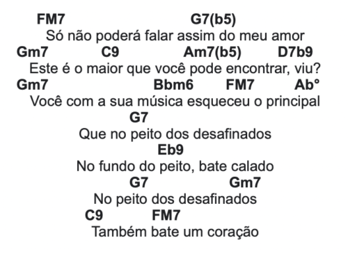 chords Antonio carlos jobim