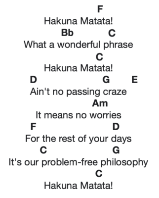 hakuna matata guitar