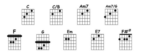 mr bojangles chords