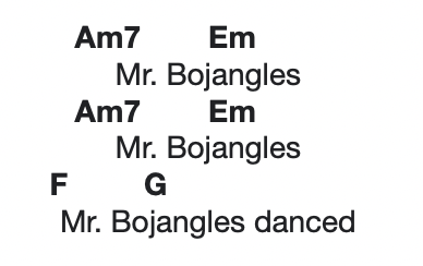 Mr Bojangles guitare