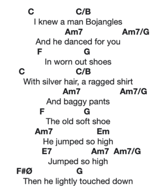 Mr Bojangles Guitar Chords