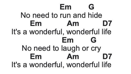 Katie melua chords