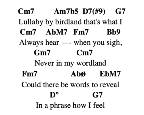 Lullaby of Birdland paroles