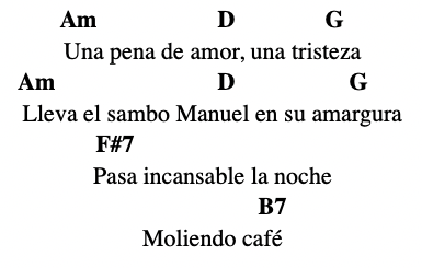 moliendo café score pdf